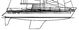 piano velico