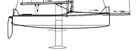 piano velico