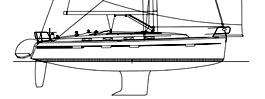piano velico