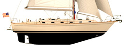 piano velico