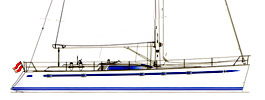 piano velico