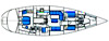 planimetria
