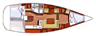 planimetria