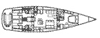 planimetria