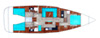 planimetria